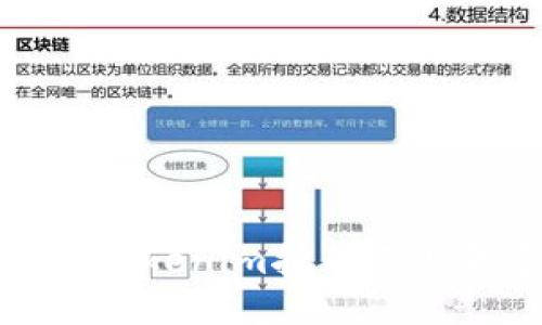 如何通过Tokenim挖矿获取更多收益