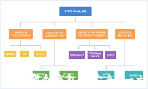 
挖来的以太坊存到哪个钱包最安全？一文解答你的疑惑