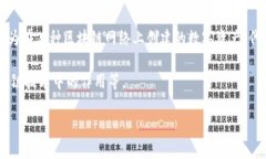＂Tokenim＂ 是一个在区块链