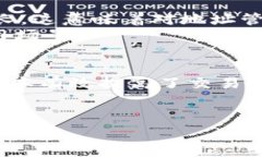 Tokenim地址本是一个集成加