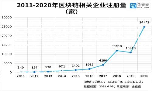 2023年数字货币走势全面分析：未来的投资机会与风险\/
数字货币, 走势分析, 投资机会, 风险评估\/guanjianci

引言：数字货币的崛起与普及
近年来，数字货币的迅猛发展引发了全球范围内的高度关注。从比特币到以太坊，各类加密货币的价格波动都牵动着投资者的心，不禁让人思考：数字货币究竟未来会如何发展？是否值得投资？
在数字经济不断发展的背景下，数字货币作为一种新兴资产，不仅在技术领域取得了重大突破，更在金融、商业乃至社会生态中产生了深远的影响。无论是个体投资者还是机构投资者，都在关注这些数字资产的行情，试图把握每一次投资机会。

一、2023年的数字货币市场回顾
进入2023年，数字货币市场经历了多次波动。年初时，比特币的价格一度突破6万美元，再次引发了市场热潮。然而，随之而来的也有市场的调整和回落。此外，各大数字货币项目因市场需求、技术革新等因素也呈现出千差万别的表现。

二、2023年数字货币走势的主要因素
想要了解数字货币的走势，我们必须关注多个重要因素：
ul
    listrong市场需求：/strong数字货币的需求受到多方面影响，如经济环境、政策变化等。你是否观察到，随着越来越多的企业和个人接受数字货币支付，市场需求正在逐步升高？/li
    listrong技术进步：/strong区块链技术的进步使得更多创新的应用不断涌现，提升了市场的活跃性。比如，去中心化金融（DeFi）和非同质化代币（NFT）等新兴领域的崛起，不是给投资者提供了更多的机遇吗？/li
    listrong政策监管：/strong随着市场规模的扩大，各国政府纷纷加强对数字货币的监管。政策的变化直接影响市场的信心，是否让你对未来的投资策略产生了新的思考？/li
    listrong全球经济环境：/strong经济的稳定性、通货膨胀等因素也会影响投资者对数字货币的信心。例如，在经济不确定性增加的背景下，部分投资者可能选择数字货币作为避险工具，你对此怎么看？/li
/ul

三、未来数字货币的投资机会
在了解了影响数字货币走势的因素后，我们来看看未来可能出现的投资机会。
h41. 新兴项目的投资机会/h4
就像股市中的新兴企业一样，数字货币领域也不断涌现出许多有潜力的新项目。2023年，一些以创新科技或新商业模式为基础的项目引起了市场的关注。这些项目在某种程度上能够为早期投资者带来丰厚的回报，你是否愿意冒险投资一些初创数字货币？

h42. 某些稳定币的投资价值/h4
随着市场的波动加剧，稳定币逐渐成为投资者的新宠。稳定币通常与某种现实资产（如美元）挂钩，让投资者在波动性较大的市场中得到相对保障。对你来说，是否也在寻找一种能够承受市场波动的投资途径？

h43. DeFi与借贷平台的机遇/h4
去中心化金融（DeFi）的崛起为投资者提供了新的投资选择。通过借贷平台，用户可以将数字资产借出，获得利息回报。这种模式不仅增加了资产的流动性，还为投资者提供了被动收入的机会。你会考虑尝试通过DeFi平台来增加个人资产的收益吗？

四、未来数字货币面临的风险
投资数字货币同样不能忽视潜在的风险。了解这些风险对你制定投资策略极为重要。
h41. 市场波动性/h4
数字货币市场以极大的波动性著称，投资者可能在短时间内面临严重的财务损失。是否让你意识到，在进行投资时务必要谨慎，不可轻易跟风？

h42. 法规风险/h4
随着监管环境的日益复杂，政策的不确定性是数字货币投资的一大风险因素。各国政府可能随时对市场实施新的限制或政策改变，导致投资者面临合规风险。这样一来，是否让你感到未来的投资环境更加艰难？

h43. 技术风险/h4
黑客攻击、智能合约漏洞等技术风险也时刻威胁着投资者的资金安全。这些技术缺陷可能一夜之间导致巨额损失。面对如此严峻的风险，你是否打算采取额外的安全措施保护自己的投资？

五、如何制定合理的投资策略
在如此波动态势中，制定合理的投资策略显得尤为重要。以下是一些建议：
ul
    listrong多元化投资：/strong不要将所有资金投入单一币种，尝试多元化配置不同的数字资产，有助于降低整体风险。你是否愿意将一部分资金分散投资于多个项目？/li
    listrong了解市场动态：/strong保持对市场趋势的敏感，定期关注行业新闻、技术进展以及市场分析报告，确保自己的投资决策基于最新信息。是否也觉得跟上市场的变化是一种基本的投资常识？/li
    listrong设定止损点：/strong在投资之前设定止损点，可以帮助你在市场波动时及时止损，保护资金安全。你觉得设定止损是保护利润的一种明智方式吗？/li
    listrong心理准备：/strong数字货币市场波动剧烈，投资者需要做好心理准备，接受可能的损失，同时保持冷静，不被市场情绪左右。是否深以为然，保持理智也是一种投资策略？/li
/ul

结论：数字货币的未来在你手中
回顾2023年的数字货币市场，我们看到机遇与风险并存，投资者需要不断学习和适应变化。未来的数字货币市场将更加规范化，但同时也充满了不确定性。投资数字货币并不仅仅是资金的投入，更是对技术、市场及未来趋势的深刻理解与把握。
经过本次的分析，你是否对数字货币的走势、投资机会与风险有了更深的认识？无论未来如何发展，理性的投资决策始终是确保资产增值的关键。祝愿每一位投资者都能在数字货币的浪潮中乘风破浪，找到属于自己的财富之路！