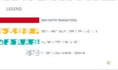   终极指南：如何安全使用