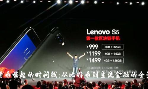 数字货币崛起的时间线：从比特币到主流金融的全景解析