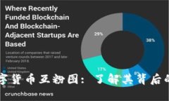 深入解析数字货币互粉图