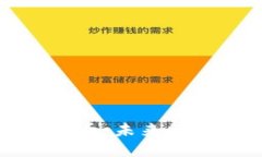 深圳数字货币：未来经济