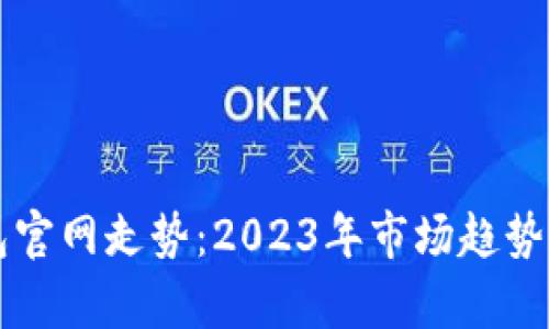 以太坊钱包官网走势：2023年市场趋势与投资分析