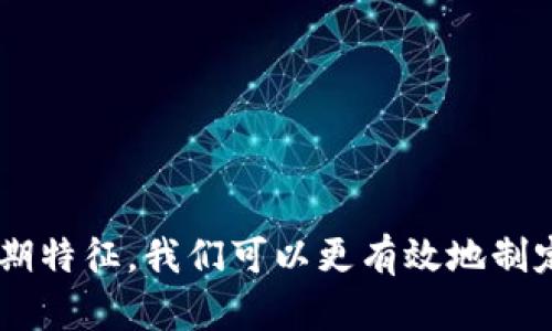 baioti数字货币牛市来临的信号与周期分析/baioti
数字货币, 牛市, 加密货币, 市场周期/guanjianci

引言
近几年，数字货币的热度持续高涨，尤其是在2017年和2021年，牛市的走势吸引了无数投资者的关注与参与。你是不是也曾期待过下一次的牛市来临？如果有的话，它又会在何时到来呢？本文将探讨数字货币牛市的信号、周期特征以及影响因素，帮助你更好地理解这一复杂的市场。

牛市的定义
在讨论牛市之前，我们需要明确“牛市”的定义。在金融市场中，牛市通常指的是市场价格的持续上升，投资者信心高涨，买入情绪强烈。数字货币市场同样遵循这一规律。在经历一段时间的熊市后，价格的回升、市场情绪的转暖，通常被视为牛市的开始。你是否对这种情绪变化感到好奇呢？

数字货币牛市的历史
回顾历史，数字货币的牛市往往出现在特定的经济背景和市场事件下。比如，2017年的牛市主要是由于比特币的广泛认可以及ICO（首次代币发行）热潮的推动。而在2021年，随着Institutional投资者的介入和诸如Elon Musk等名人的影响，牛市再度上演。这些因素的组合促使加密市场价格的暴涨。那么，面对如此多变的市场，你觉得牛市是否仅仅是偶然的结果？

牛市的信号
如何判断牛市的到来？以下是一些常见的信号：
ul
    listrong交易量增加：/strong牛市通常伴随着交易量的激增。这表明投资者的参与度提高，市场情绪乐观。/li
    listrong价格高于移动平均线：/strong当价格持续高于某个时间段的移动平均线时，往往表示牛市的到来。/li
    listrong媒体报道和社交媒体热度上升：/strong正面的媒体报道以及社交媒体上关于数字货币的讨论增多，往往标志着牛市的开启。/li
    listrong机构投资者入场：/strong当大型投资机构、大型企业或资本逐渐进入市场时，通常是牛市的前兆。/li
/ul
这些信号是否能够帮助你去判断牛市的来临呢？你是否准备好迎接下一波机会？

影响牛市的因素
除了市场信号，数字货币牛市也受到多种因素影响。以下是一些关键的驱动因素：
ul
    listrong宏观经济环境：/strong当传统市场出现不确定性或经济危机时，投资者可能会寻求投资数字资产，从而推动牛市的发展。/li
    listrong政策法规：/strong全球各国的监管政策对数字货币市场影响重大，政策的利好消息往往会刺激牛市的到来。/li
    listrong技术创新：/strong技术的不断进步（例如以太坊的智能合约、Layer 2解决方案等）为市场注入新活力，吸引更多投资者。/li
    listrong大众认知程度提高：/strong随着人们对数字货币的认知不断加深，越来越多的人愿意参与这个市场，为牛市提供了支持。/li
/ul
在面对这些因素时，作为投资者的你，应该如何调整自己的策略呢？

市场周期的解析
数字货币的市场周期通常呈现出“牛市-熊市-横盘”的特点。每个周期又可以细分为不同的阶段：
ul
    listrong积累阶段：/strong在这个阶段，市场往往处于低迷状态，价格相对较低，直到有足够多的投资者愿意入场。/li
    listrong上升阶段：/strong当价格开始上涨，市场情绪开始变得乐观，投资者的买入意愿增强。/li
    listrong过热阶段：/strong当市场情绪达到顶峰时，价格可能迅速飙升，但是这种过热往往意味着即将进入熊市。/li
    listrong下降阶段：/strong随着市场情绪转冷，价格开始回落，最终进入熊市。/li
/ul
这一周期为什么会如此规律？市场参与者的心理与行为是其中的重要因素。你是否也能感受到这种心理波动带来的市场变化？

投资策略与风险
在牛市中，许多投资者会采用激进的投资策略来追求高收益，但也应意识到高风险的存在。以下是一些建议：
ul
    listrong保持理性：/strong在牛市中，投资者的贪婪往往会驱动他们做出非理性的决定。在投资前，确保你已经进行了充分的研究。/li
    listrong分散投资：/strong合理配置投资组合，避免重仓某一资产，降低风险。/li
    listrong设定止损：/strong在市场波动剧烈的情况下，止损能够帮助你控制亏损，保护已有的利润。/li
    listrong持续学习：/strong市场环境和技术不断变化，保持学习的态度，及时调整自己的策略。/li
/ul
你是否已经准备好应对未来的市场波动？了解市场、调整策略、保持冷静，这可能是你成功投资的关键。

总结
数字货币的牛市来临并不是一朝一夕的事情，而是多种因素共同作用的结果。尽管我们无法准确预测牛市的到来时间，但通过观察市场信号、了解影响因素以及掌握周期特征，我们可以更有效地制定投资策略。最终，你在市场中的决策，将会受到市场情绪、外部环境以及自身分析能力的影响。你准备好迎接下一次牛市的挑战了吗？