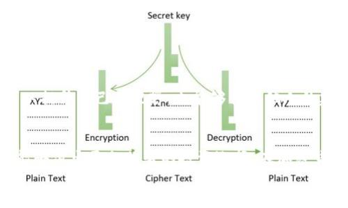   如何安全地下载Tokenim APP并开启加密货币之旅 / 
 guanjianci Tokenim, 下载APP, 加密货币, 安全下载 /guanjianci 

引言
在当今的数字时代，越来越多的人逐渐意识到加密货币的潜力和价值。而Tokenim作为一款热门的加密货币交易平台，其APP也受到了众多投资者的热切关注。那么，如何安全地下载Tokenim APP呢？让我们一起探讨这一问题，为你的加密货币之旅打下坚实的基础。

Tokenim APP是何方神圣？
Tokenim是一个专注于加密货币交易的平台，致力于为用户提供安全、便捷的交易体验。无论是新手还是专业交易者，都能在Tokenim平台上找到合适的工具和资源。可随时随地进行交易的APP，更是提升了投资者的灵活性和便利性。那么，Tokenim APP真的值得下载吗？是否能满足你的需求呢？

下载Tokenim APP的首要步骤
在开始下载之前，首先要确保你访问的是官方资源。第三方链接或不明网站可能会带来安全隐患。在下载Tokenim APP时，我们需要遵循以下步骤：
ol
    li前往Tokenim的官方网站。确保URL以“https”开头，以确认其安全性。/li
    li在主页上，找到“下载”或“获取APP”的链接。/li
    li选择与你的设备相匹配的操作系统（如Android或iOS）。/li
    li按照提示完成下载和安装过程。/li
/ol
在这个过程中，你是否注意到安全性的重要性？加强安全意识是每个用户都应该具备的基本素养。

如何识别安全的下载链接
在数字世界中，安全总是优先的。为了保护你的个人信息和资金安全，以下几点至关重要：
ul
    li核实官方信息：确保从Tokenim的官方网站下载，而不是通过社交媒体或邮件链接。/li
    li注意评论和评分：如果在应用商店找到Tokenim APP，查看其他用户的反馈和评分，了解应用的实际使用情况。/li
    li使用防病毒软件：安装可靠的防病毒软件，以防止恶意软件的侵入。/li
/ul
你是不是也习惯于在下载之前进行全面的安全评估？这种习惯可以大大降低风险！

下载后的设置与安全措施
成功下载Tokenim APP后，接下来的步骤同样至关重要。你需要进行一些设置，以确保你的账户和资产安全：
ol
    li创建强密码：避免使用简单的密码，尽量结合字母、数字和符号，增加密码的复杂性。/li
    li启用双重验证：很多平台都提供双重验证功能，开启后将进一步提升账户安全性。/li
    li定期更新APP：保持应用程序的更新，以便及时获取安全补丁和新功能。/li
/ol
你认为这些步骤是否能让人们更加安心使用Tokenim APP呢？在数字时代，安全永远都是投资的第一要务。

Tokenim APP功能介绍
Tokenim APP提供了一系列强大的功能，旨在提升用户的交易体验：
ul
    li实时市场行情：用户可以随时查看市场行情，做到心中有数。/li
    li多种交易工具：无论是现货交易、杠杆交易还是期货交易，Tokenim都能满足不同用户的需求。/li
    li用户友好的界面：操作界面新手用户也能迅速上手。/li
    li教育资源：Tokenim还提供丰富的学习资料，帮助市场及操作技巧。/li
/ul
那么，拥有这样的功能，你会不会感到十分期待呢？它是否能让你在投资之路上如鱼得水？

用户反馈与社区互动
Tokenim的非常重视用户反馈，建立了良好的社区互动。通过社区，用户可以分享自己的交易经验、市场分析等。参与讨论不仅可以提升自己的视野，也能够得到他人的建议和帮助。加强用户之间的互动，Tokenim是否做得足够出色呢？

总结：安全下载、明智投资
在下载Tokenim APP之前，需要确保你从安全的来源获取，同时关注账户的安全性。通过了解Tokenim的功能和用户互动，你将能够做出更加明智的投资选择。在加密货币的世界中，保持学习与安全意识是至关重要的。
你准备好开始你的加密货币之旅了吗？Tokenim APP正等待着你的探索和使用！