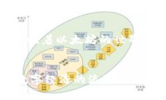 jiaoti以太坊的钱包地址：