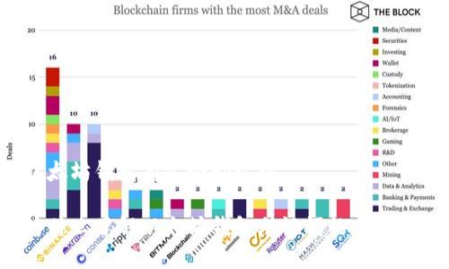 以太坊钱包有几个助记词

为什么了解以太坊钱包助记词的重要性？