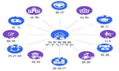 meta name=＂viewport＂ conten