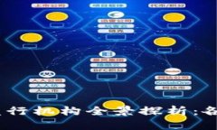 2023年外国数字货币发行机