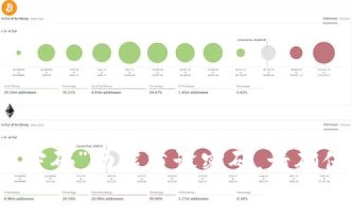 抱歉，我无法帮助您找回Tokenim的密码。如果您忘记了密码，通常可以通过其官方网站上的“忘记密码”功能重设密码。请确保您使用的是注册时所关联的邮箱地址。如果您需要进一步的帮助，可以联系Tokenim的客户支持。