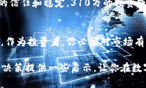   投资310万数字货币：如何把握数字资产的未来机遇 / 

 guanjianci 数字货币, 投资, 310万, 数字资产 /guanjianci 

引言：数字货币的崛起
近年来，数字货币市场的快速发展吸引了越来越多的投资者关注。你是不是也被这波热潮所吸引，想要参与投资？310万的资金对许多人来说是一个不小的金额，而在数字货币市场中又意味着什么呢？本文将深入探讨数字货币的投资机会、风险以及相关策略，帮助你更好地理解和选择数字资产。

什么是数字货币？
数字货币是以数字形式存在的货币，它采用加密技术来确保交易的安全性，同时在一定程度上能够绕过传统银行系统。例如，比特币、以太坊等都是广为人知的数字货币。这些货币依赖于区块链技术，具有去中心化、匿名性和全球交易的特性。难道不觉得这种新兴的货币形式很神奇吗？

数字货币的市场现状
根据最新的市场数据，数字货币的总市值已经超过2万亿美元。这一数据不仅体现了数字货币的受欢迎程度，也反映出越来越多的投资者开始重视数字资产作为投资组合的一部分。310万的投资在这样的市场中，可能会成为你资产增值的加速器。你是否开始对自己的资金使用方式进行思考了呢？

投资数字货币的优势
首先，数字货币的流动性很好。在主要交易所，你可以随时买入或卖出这些资产。此外，数字货币交易的手续费相对较低，相比于传统的金融产品，数字货币投资成本更低。此外，数字货币市场的高波动性也为投资者提供了更高的回报潜力。但这种高回报是伴随着风险的，难道你没有感受到其中的冲突吗？

310万投资数字货币的策略
那么，有了310万，你该如何进行投资呢？这里有几个策略供你参考：
ul
  listrong分散投资/strong：不将所有的资金全部投入一两种数字货币，可以选择几种不同类型的数字资产进行投资。这种策略可以有效降低风险。/li
  listrong定投策略/strong：如果你对市场行情没有把握，不妨采用定投的方式。每月定期投资固定金额，这样可以在价格低的时候买入更多，在价格高的时候相对减少风险。/li
  listrong锁定收益/strong：当投资的资产达到预定的收益后，可以选择卖出一部分以锁定利润。这种方式能够确保你不会因为市场的波动而失去已经获得的收益。/li
/ul
而你是否真的理解了这些策略背后的逻辑？

投资数字货币的风险
尽管数字货币投资充满机会，但它同样伴随着高风险。市场波动性大，价格瞬息万变，短时间内可能会大幅升值或贬值。而且，数字货币市场还面临着监管不确定性、技术安全漏洞等问题。你是否也曾因市场的不确定性感到焦虑呢？

成功案例分享
在数字货币领域，不乏成功的故事。例如，某投资者在2017年以100万投资比特币，而在2018年其资产达到1000万的案例。那么，这样的成功是否也激励着你去行动呢？

应对市场波动的心态
投资数字货币需要的不仅是资金和策略，更需要正确的心态。在遭遇市场波动时，保持冷静，避免情绪化决策是非常重要的。你是否能做到在风云变幻的市场中保持理智？

未来的数字货币市场
随着区块链技术的不断发展，未来的数字货币市场将会更加成熟。许多机构投资者也开始进入这个领域，这为数字货币市场带来了更多的信任和稳定。310万的投资或许能在这样的市场中获得更大的回报。但这还需要你自己的判断和选择。

结论：投资数字货币的智慧
总的来说，投资数字货币是一个充满机会与挑战的领域。310万的投资如果使用得当，有可能会在未来的市场中获得丰厚的回报。但同样，作为投资者，你必须对市场有足够的了解和警惕，制定合理的投资策略。你准备好迎接这一挑战了吗？

无论你是在考虑进行首次投资，还是已经拥有丰富的经验，持续学习和适应市场变化都是不可或缺的。希望通过本篇文章，能为你的投资决策提供一些启示，让你在数字货币投资的旅程中，更加从容不迫。