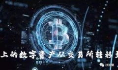 如何将Tokenim上的数字资产