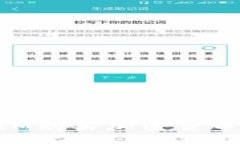 通过TokenIM购买加密货币的