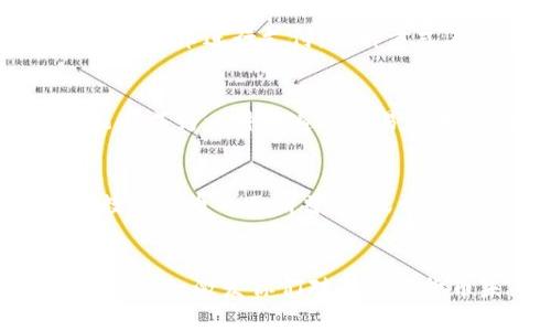   我国数字货币的构成及其未来展望 / 

 guanjianci 数字货币、央行数字货币、区块链技术、虚拟货币 /guanjianci 

引言
随着科技的迅猛发展，数字货币作为一种新兴的货币形态，逐渐走入了大众的视野。在我国，数字货币的发展尤其引人关注。你是不是也在思考，数字货币到底是如何构成的？它又将如何改变我们的生活和经济？

数字货币的定义
数字货币一般是指以电子方式存在的货币，它可以被用于交易、储存和转账。与传统现金相比，数字货币的形式更加便捷，特别是在互联网迅速普及的今天。中国的央行数字货币（CBDC）即为国家法定数字货币，其发展历程与构成不仅仅是技术问题，更关乎国家金融安全与社会经济的发展。

我国数字货币的构成要素
我国的数字货币构成主要可以归纳为以下几个方面：

h41. 央行的监管/h4
央行作为国家货币政策的主体，数字货币的发行、流通、交易等环节都在央行的监管之下。央行数字货币的发布，意味着国家对货币形式的重新定义。有人可能会问：“国家为什么要引入数字货币？”根本原因在于数字货币能够提高货币的使用效率，并在一定程度上减少现金交易的风险。

h42. 区块链技术/h4
区块链技术是数字货币的核心技术之一。它具有去中心化、透明、安全等特点，能够有效防止伪造和洗钱等违法行为。在我国，央行已明确表示要结合区块链技术，推动数字货币的应用。你有没有想过，区块链技术究竟会给我们的生活带来怎样的变革？

h43. 钱包系统/h4
数字货币的流通离不开钱包系统。数字货币钱包用于存储、发送和接收数字货币。我国正在研发安全、易用的数字钱包应用，以提高用户的使用体验。数字钱包的引入，让人们的支付行为更加便捷，难道你不觉得这样的技术进步让生活更加方便了吗？

h44. 安全机制/h4
安全性是数字货币的另一关键要素。在数字货币的构成中，需要建立完善的安全机制，以防止网络攻击和用户隐私泄露等风险。国家在这方面的监管与技术保障，将成为公众信任数字货币的基础。

数字货币对经济的影响
数字货币的推出，将对我国经济产生深远的影响：首先，它将提高交易的效率，减少中介环节，降低交易成本；其次，数字货币将为小微企业提供更便捷的融资渠道；再次，数字货币的普及将促进消费，进一步推动经济增长。你能想象，未来我们的购物方式将会是怎样的？

实际应用案例
我国的数字货币已经在多个领域进行了试点应用，其中包括公共交通、零售支付等。例如，在一些城市的地铁或公交系统中，乘客可以使用数字货币进行支付，这种方式不仅迅速方便，还能有效减少现金交易带来的疫情风险。这样的应用是否让你产生了对数字货币更多的好奇呢？

未来展望
展望未来，数字货币的发展趋势将不可阻挡。随着技术的不断进步，数字货币的应用场景将不断拓宽。从国际贸易到私人消费，数字货币可能会成为一种普遍的交易方式。然而，挑战依然存在，如监管政策、市场接受度等，这些都需要我们的政府和社会各界共同努力。你认为，数字货币真的会取代传统货币吗？

结语
通过对我国数字货币构成的分析，我们可以看到，数字货币不仅是技术的产物，更是国家政策、经济形势和社会需求交汇的结果。未来，随着数字货币的不断普及，或许我们每个人都能享受到这种便捷、快速、安全的支付方式。在这个过程中，是否也会改变我们的消费习惯和商业模式？

总结
总之，数字货币的构成和未来展望都是一个充满机遇与挑战的话题。我们希望通过这篇文章，能够使读者对我国数字货币有一个更加全面的理解，激发你们对于数字货币未来的思考与讨论。未来，数字货币会在你我的生活中占据怎样的位置？让我们拭目以待。