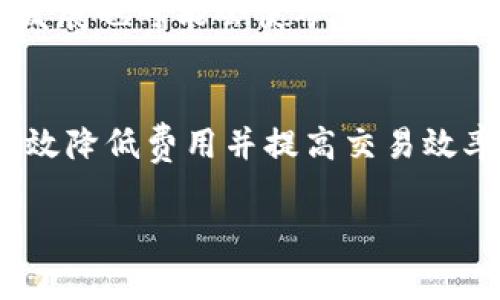 # 矿工费的计算方式解析

在区块链的世界中，矿工费（又称为交易费、Gas 费等）是每个需要进行交易的用户必须面对的一个重要费用。在 Tokenim 这样的去中心化平台上，理解矿工费的计算方式尤为重要。本文将深入探讨矿工费是如何计算的，影响因素有哪些，以及你如何能够有效地管理和矿工费。无论你是区块链新手，还是有经验的用户，本篇文章都将为你提供实用的信息和技巧。

font color=