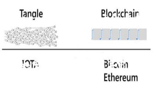 当然可以！以下是关于Ethereum钱包的内容示例，包括、关键词以及详细介绍。 


以太坊钱包：安全存储你的数字资产，从新手到专家的全面指南