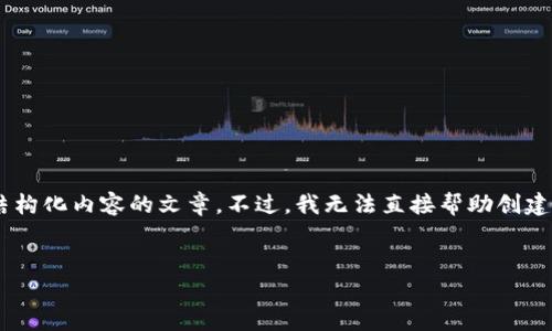 看起来你想要关于