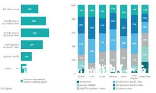 Opensea是否支持TokenTokenim钱包？全面解析与使用指南