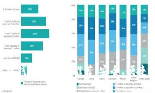 最佳以太坊钱包手机版推荐：安全、便捷、功能全面