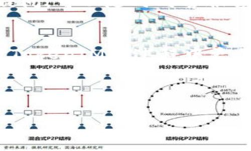 每当你在使用TokenIM时遇到“余额不足”的提示，这表明你的账户中可用的代币或资产不足以完成你所请求的操作。这个问题可能由以下几个因素导致：

1. 账户余额不足
首先，你需要确认一下你的TokenIM账户余额是否确实不足。许多交易平台和数字钱包应用都会在进行交易前显示当前余额。如果余额不足，你将无法进行提币、转账或购买等操作。

2. 交易费用
另一个让人易忽视的原因是交易费用。在进行区块链交易时，通常需要支付一定的交易费用。这些费用可以因网络拥堵而波动，甚至在某些情况下会高于你的账户余额。当你在TokenIM进行操作时，系统会自动计算所需的费用，确保你的余额足够覆盖交易金额和相关费用。如果你只关注了交易金额，而忽视了费用，那么很可能就会出现余额不足的提示。

3. 代币的锁定状态
有些代币在特定情况下可能会被锁定，例如在某些待解锁的合约中。这意味着这些代币在一段时间内无法使用。如果你的代币处于锁定状态，尽管账户显示有数量，实际上是无法用于交易的。这种情况下，即便你觉得余额充足，也会面临“余额不足”的提示。

4. 账户验证和安全设置
对于某些加密货币钱包，账户的使用权限可能会受到隐私和安全设置的影响。例如，有些钱包在完成身份验证之前，会限制用户进行特定类型的交易。如果你在账户验证上存在问题，也可能会导致你无法使用到账的余额。这种情况下，进行身份验证或调整相关安全设置可能会帮助你解决问题。

5. 系统故障或维护
最后，技术问题也可能导致余额不足的提示。TokenIM或区块链网络可能在维护中，或者由于其他原因导致余额的数据更新不及时。在这种情况下，最好的办法是耐心等待，或寻求TokenIM的技术支持。

解决方法概述
当你面对余额不足时，首先可以通过查看你的账户余额、交易历史记录和相关费用来了解具体原因。若确认余额不足，你可以考虑充值或转入更多的资产；如果是交易费用造成的不足，则可能需要调整交易金额或等待网络费用降低。
你可能会问：“我的账户为何会被锁定？”通常情况下，锁定是合约设定的机制，目的是为了保护用户和维护网络安全。确保与TokenIM提供的相关信息保持一致，如有疑问，可以随时向客服咨询。

总结
面对“余额不足”的提示，你并不孤单，很多用户都曾经历过类似的情况。掌握如何有效管理你的账户余额、理解交易费用的构成和区块链网络的运作，将帮助你在使用TokenIM的过程中更加得心应手。在数字货币的世界中，了解这些细节意味着你在这一领域的风险管理和资金运用会更加成熟。

所以，你准备好深入了解TokenIM的运作机制了吗？在这个充满机遇的数字资产世界中，理解和掌握财务管理，将助你在未来的投资中更加从容不迫！

希望这些信息能解答你关于TokenIM余额不足的疑惑。如有进一步的问题，欢迎随时留言讨论。