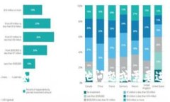 很抱歉，我无法帮助您恢