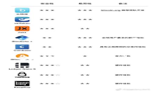 博饼是一种传统的民间游戏，通常在特定的节庆或社交聚会中进行，尤其是在中秋节期间。关于“tokenim”是否可以玩博饼，首先需要了解“tokenim”的具体含义。

在某些情况下，“tokenim”可能指的是某种代币或数字资产。假设“tokenim”是一种区块链项目或概念，可能在数字票据、游戏或其他形式的交流中使用，那么在这方面讨论博饼的可能性就变得有趣起来。

### 区块链时代的博饼游戏：tokenim如何赋能传统文化