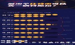 分析中国最大的数字货币