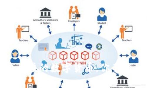 2023年欧美最受关注的数字货币，你不能错过的投资机会！