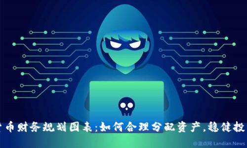 数字货币财务规划图表：如何合理分配资产，稳健投资未来