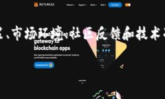 关于Tokenim何时上线ETC（以