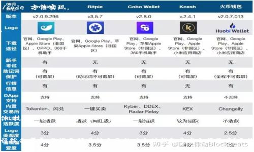 bianoti以太坊钱包开发指南：构建安全的数字资产管理工具/bianoti
以太坊, 钱包, 区块链, 编程/guanjianci

引言：区块链与以太坊钱包的崛起
在这几年中，以太坊以其强大的智能合约功能和广泛的应用场景，迅速成为区块链领域的明星项目。作为以太坊网络上最常用的工具之一，数字钱包在加密资产的存储和交易中扮演着至关重要的角色。你是否也在考虑如何创建一款安全且高效的以太坊钱包？如果是这样，这篇文章将为你揭开以太坊钱包的开发之道，让你不仅能理解其背后的技术原理，还能亲手实现自己的钱包应用。

一、以太坊钱包的基础知识
首先，让我们回顾一下以太坊钱包的基本概念。以太坊钱包是一个软件应用程序，允许用户存储、接收和发送以太币（ETH）及其他基于以太坊的代币（例如 ERC-20 代币）。钱包的安全性和隐私保护是其设计中的核心要素之一，因此在开发过程中，必须对这些问题给予足够的重视。

二、以太坊钱包的类型
在开始编码之前，了解不同种类的钱包将帮助你明确自己的目标。以下是几种主要的钱包类型：
ul
    listrong热钱包：/strong在线钱包，方便使用但相对容易受到攻击。/li
    listrong冷钱包：/strong离线钱包，安全性更高，适合长期保存资产。/li
    listrong硬件钱包：/strong物理设备，提供最佳的安全性，适合重度用户。/li
/ul
你最倾向哪一种钱包呢？热钱包的便利性吸引你，还是冷钱包的安全性更让你心动？

三、以太坊钱包的核心功能
一个理想的以太坊钱包通常包括以下几项核心功能：
ul
    listrong账户管理：/strong允许用户创建和管理多个以太坊账户。/li
    listrong交易功能：/strong发送和接收以太币和代币的能力。/li
    listrong余额查看：/strong实时查看账户余额及交易历史。/li
    listrong安全保障：/strong提供密钥管理、双重认证等安全措施。/li
/ul
这些功能听起来是不是很吸引人呢？当你想要管理你的加密资产时，你能想到的就应该是这些基本功能。

四、开发以太坊钱包的步骤
接下来，我们将详细介绍如何开发一个以太坊钱包。整个过程可以拆分为以下几步：

h41. 选择开发环境/h4
在开发以太坊钱包之前，你需要选择一个合适的开发环境。目前，使用 JavaScript 和 Node.js 开发是比较流行的选择，因为可以方便地与以太坊网络进行交互。你可以使用像 Web3.js 或 Ethers.js 的库来帮助你实现与以太坊的交互。

h42. 创建账户/h4
用户在首次使用钱包时，需要创建一个以太坊账户。你可以使用 Ethers.js 的 codeWallet.createRandom()/code 方法生成一个随机钱包地址和私钥。在创建账户的过程中，务必要注意私钥的安全性，尽量将其保存在安全的位置。

h43. 实现交易功能/h4
一旦账户创建成功，下一步就是实现发送和接收交易的功能。你需要设置一个与以太坊节点（可以使用 Infura 提供的服务）进行连接的方式。
precode
const provider = new ethers.providers.InfuraProvider('homestead', 'your-infura-project-id');
const wallet = new ethers.Wallet('your-private-key', provider);
const tx = {
    to: 'recipient-address',
    value: ethers.utils.parseEther('1.0'),
};
const transaction = await wallet.sendTransaction(tx);
console.log(transaction);
/code/pre
这样，你就可以实现发送以太币的功能了。你是不是也觉得很简单呢？

h44. 交易记录管理/h4
用户希望查看自己的交易历史，因此你需要实现一个功能来获取与用户地址相关的交易记录。可以通过 ethers.js 中的 codeprovider.getHistory(address)/code 方法实现。

h45. 界面设计/h4
良好的用户体验尤为重要，设计一个友好的用户界面能够提高用户黏性。可以使用 React 或 Vue 等现代框架进行前端开发，结合 CSS 框架实现响应式设计。

五、确保安全性
安全性是任何钱包开发中必须优先考虑的因素。你需要实施以下几种常见的安全措施：
ul
    listrong私钥管理：/strong建议用户在本地生成私钥并将其保存在安全位置。/li
    listrong双重身份认证：/strong加强用户登录时的身份验证，避免非授权访问。/li
    listrong定期审计：/strong检查应用程序的安全漏洞和交易记录。/li
/ul
你觉得安全性是否是用户选择钱包时的首要考虑因素呢？如果有一个不安全的环境，用户又怎么敢放心地存储他们的资产呢？

六、上线与推广
开发完成后，最后一步是将你的以太坊钱包应用上线。当你拥有了一个功能齐全且用户友好的钱包后，如何让更多人知道它就显得尤为重要。你可以通过社交媒体、技术社区、开发者论坛等渠道进行推广，吸引用户体验你的产品。

结论：开启以太坊钱包开发之旅
通过本文的介绍，相信你对以太坊钱包的开发有了更深入的了解。从技术选择到核心功能，再到安全性和推广策略，成功的以太坊钱包开发需要你在多个方面进行综合考虑。你准备好开始自己的以太坊钱包开发之旅了吗？无论你是一名经验丰富的开发者，还是刚刚入门的技术爱好者，都可以通过不断学习和实践成就一段属于自己的区块链梦想。