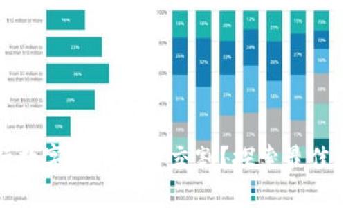 在哪里可以进行数字货币期货交割？探索最佳平台与交易技巧