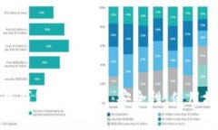 全面解析热钱包Tokenim：安