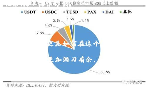   以太坊钱包ID是什么？如何使用和管理？ / 

 guanjianci 以太坊钱包, 钱包ID, 如何管理以太坊, 区块链钱包 /guanjianci 

什么是以太坊钱包ID？
以太坊钱包ID可以被视为你在以太坊网络上的“身份”，它是用来接收和存储以太币（ETH）及其他在以太坊区块链上发行的代币的重要信息。与传统银行账户的账户号码类似，以太坊钱包ID是一串由字母和数字组成的字符串，通常以“0x”开头，后面跟随40个字符。

那么，你可能会问，这个钱包ID在实际使用中有什么作用呢？首先，钱包ID是区块链交易的关键元素。在进行交易时，你需要提供发送方和接收方的钱包ID，以便网络能够正确地确认和处理这笔交易。你是不是也在想，这样的安全措施是否足够强大？是的，区块链系统通过加密算法和去中心化的特性，确实为交易提供了很高的安全性。

如何创建以太坊钱包？
创建以太坊钱包并不复杂，你只需遵循几个简单的步骤。首先，你可以选择使用软件钱包、硬件钱包或者在线钱包。软件钱包允许你在电脑或手机上创建和管理钱包，而硬件钱包则提供了更高的安全性，适合存储大量加密货币的用户。

在创建钱包的过程中，你通常会生成一对公钥和私钥。公钥就是你的钱包ID，可以用于接收以太币；而私钥则是用来证明你对钱包内资金的控制权，因此必须妥善保存。

如何管理你的以太坊钱包ID？
管理你的以太坊钱包同样重要。如果你是一个初学者，可能会对如何安全操作钱包有所疑虑。这里有几点小建议：首先，确保定期备份你的钱包。大多数钱包提供了导出私钥和种子短语的选项，一旦丢失，就可能无法找回你的资产。

其次，对于大量的以太币，考虑使用硬件钱包来进行更安全的存储。硬件钱包通过将私钥保存在离线状态来有效保护你的资产，降低了被黑客攻击的风险。

以太坊钱包的安全注意事项
安全性始终是管理加密资产时的首要考虑。你会不会和我一样感到使用加密货币交易时的一种紧张感？确实如此！所以遵循最佳安全实践是非常重要的。避免在公共Wi-Fi下进行交易，并确保你的电脑或手机具备最新的安全更新。

此外，尽量避免在社交媒体或公共论坛上分享你的钱包ID和私钥信息。即使是在寻求帮助时，也要小心不要无意间泄露敏感信息。安全总是高于一切。

使用以太坊钱包ID的场景
钱包ID的使用场景非常广泛。无论你是想进行以太币的买卖，还是参与到去中心化金融（DeFi）项目中，都需要用到钱包ID。你是不是也在好奇，参与DeFi项目需要做些什么呢？

在DeFi平台上，用户可以将他们的以太币存入智能合约，以获得利息或其他收益。这通常被称为“流动性挖矿”或“质押”。在这种情境下，你的钱包ID是访问这些服务的“钥匙”。

如何查询以太坊钱包ID的余额？
若想查找以太坊钱包的余额，你可以使用以太坊区块链浏览器，如 Etherscan.io。只需输入你的钱包ID，就可以查看到该地址的余额和交易历史记录。是不是很方便？

通过这些区块链浏览器，你不仅可以查看余额，还可以分析该钱包的交易模式，甚至查询送出或接收资产的历史记录，为你的投资决策提供更多依据。

总结
以太坊钱包ID是连接你与以太坊世界的重要桥梁。通过理解钱包ID的功能及其管理方法，可以更好地利用以太坊的潜力。这不仅是关于如何创建和管理钱包，更是如何在这个去中心化的金融生态中找到自己的位置。

在这个技术快速发展的时代，你是不是也感受到掌握这些技能的重要性？无论你是新手还是老手，了解以太坊钱包ID的各种运用，都能让你在区块链的旅程中更加游刃有余。

希望通过本文的详细介绍，能帮助你更深入地理解以太坊钱包ID的魅力，以及如何在这个领域中获得成功。每一天都是新的探索，记得保持好奇心，持续学习！