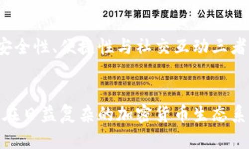 bianjiIM Talk 钱包：安全、便捷的数字资产管理神器/bianji

IM Talk 钱包, 数字资产, 区块链, 加密货币/guanjianci

引言
随着区块链技术的迅猛发展，数字资产逐渐成为人们投资和理财的新选择。在这一背景下，IM Talk 钱包作为一款集安全性和便捷性于一体的数字资产管理工具，越来越受到用户的青睐。你是否也在寻找一个安全且易于使用的钱包来管理你的数字资产？本文将深入探讨 IM Talk 钱包的特点、优势，以及它如何在日益复杂的加密货币生态系统中脱颖而出。

IM Talk 钱包简介
IM Talk 钱包不仅是一个安全的数字资产存储工具，更是一种新兴的社交化金融（Social Finance）体验。在这里，用户可以存储、发送和接收多种数字资产，同时享受即时聊天和社交互动的乐趣。传统的加密钱包往往给人一种冷冰冰的感觉，而 IM Talk 钱包则通过友好的用户界面设计和社交功能，拉近了用户与数字货币的距离。到底 IM Talk 钱包有哪些魅力之处，让我们一同来看。

安全性：你的资产，我们的责任
在数字资产管理中，安全性无疑是每位用户最关注的问题。IM Talk 钱包使用顶尖的加密技术，确保用户的私钥安全存储，不会在网络上被泄露。此外，IM Talk 钱包还采用了多重身份验证机制，即便是平台遭受攻击，用户的资产也能得到很好的保护。你是不是也对数字货币安全问题感到担忧？使用 IM Talk 钱包让你忘却这些烦恼。

便捷性：随时随地管理数字资产
当今社会，人们的生活节奏日益加快，便捷性成为了人们选择工具的重要标准。IM Talk 钱包的用户界面设计，各项功能一目了然，使得即使是初次接触数字货币的用户也能快速上手。通过手机APP，用户可以随时随地管理自己的数字资产，无论是在咖啡馆、地铁上，还是在家中，IM Talk 钱包都能让你轻松把握你的财富。你是否期待这样一种随时可用的资产管理工具呢？

多功能性：不仅仅是钱包
IM Talk 钱包不仅仅是一个单一的数字资产存储工具，它还集成了丰富的金融社交功能。用户可以直接通过钱包与朋友进行数字资产的交易与分享，甚至可以参与到去中心化金融（DeFi）项目中。此外，IM Talk 钱包还提供了实时行情查询和数字资产分析工具，帮助用户做出更明智的投资决策。这样的综合性你是否觉得非常实用呢？

社交互动：金融与社交的完美结合
IM Talk 钱包的社交互动功能是其一大亮点。用户可以在钱包内找到志同道合的朋友，通过即时聊天功能分享投资心得，进行市场分析，甚至可以组建投资小组，进行集体投资。在这个数字化时代，人与人之间的联系显得尤为重要，而 IM Talk 钱包正好借助其社交功能，拉近了用户之间的距离。你是否也想通过这样的社交平台来拓展自己的投资网络呢？

用户体验：打造个性化的使用环境
为了满足用户的个性化需求，IM Talk 钱包在用户体验上不断进行和调整。用户可以根据自己的喜好自定义界面风格，例如更换主题颜色、调整字体大小等，让每一个用户都能找到最适合自己的使用体验。此外，IM Talk 钱包还提供了智能化的资产管理建议，根据用户的交易习惯和市场变化，智能推送相关信息，帮助用户把握更多的投资机会。这样的个性化服务是否令你感到惊喜呢？

社区和客户支持：紧密的用户联系
IM Talk 钱包拥有一个活跃的社区，用户不仅可以在此分享使用经验，还能够获得第一手的市场动态与项目资讯。平台定期举办线下活动与线上讲座，旨在增强用户之间的互动和知识的分享。此外，IM Talk 还设置了专门的客户支持团队，提供24/7的服务，确保用户在使用过程中的任何疑问都能得到及时解决。你是否也渴望加入这样一个积极向上的用户社区呢？

比竞争对手更具优势
在众多数字资产钱包中，IM Talk 钱包凭借其独特的社交功能和用户友好的设计，迅速赢得了市场的认可。与一些只注重安全性而忽视用户体验的竞争对手相比，IM Talk 钱包成功地将安全性、便捷性与社交互动三者完美结合，形成了一种新型的金融社交模式。你是不是也在寻找一个既安全又能带来乐趣的数字资产管理工具？

总结
IM Talk 钱包不仅是一款普通的数字资产存储工具，更是一个创新的社交金融平台。通过其安全性、便捷性和丰富的社交功能，IM Talk 钱包为用户提供了一种全新的数字资产管理方式。在日益复杂的加密货币生态系统中，IM Talk 钱包无疑是值得选择的管理工具。你想不想亲身体验一把，感受这款钱包带来的独特魅力呢？让我们一起加入 IM Talk 钱包这个大家庭，共享数字资产带来的投资乐趣吧！