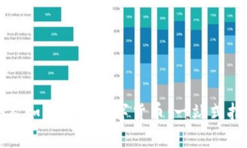个人如何开发数字货币：一站式指南