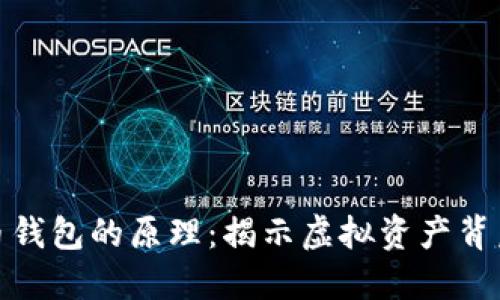 数字货币钱包的原理：揭示虚拟资产背后的秘密