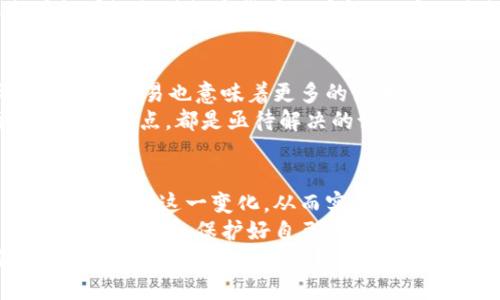   各大银行数字货币——未来金融的变革之路 / 

 guanjianci 数字货币, 银行, 未来金融, 区块链 /guanjianci 

引言：数字货币的崛起
随着科技的不断进步，数字货币正以迅雷不及掩耳之势进入我们的生活。各大银行是否纷纷推出数字货币，成为了公众关注的焦点。你是不是也对这个话题充满好奇呢？
在过去的几年里，伴随着区块链技术的日益成熟和对金融科技的广泛讨论，数字货币正在悄然改变着我们的金融生态。而在这些变化的中心，各大银行正在积极尝试推出自己的数字货币，以期在未来的金融市场中占据有利位置。

全球银行的数字货币探索
不同国家的银行在数字货币的探索上表现出不同的态度。一些国家如中国，已经在数字货币的研发和应用上走在前列。中国人民银行于2020年开始了数字人民币的试点工作，此项目备受瞩目。
与此同时，美国、欧洲等发达国家的中央银行也在进行数字货币的研究。有专家认为，推出国家级别的数字货币将有助于提升支付系统的效率，降低交易成本，同时也能更好地监控金融风险。但你是否曾思考过，这样做会对传统银行的业务造成怎样的冲击呢？

银行与数字货币的结合
当然，银行推出数字货币并不仅仅是为了追赶潮流，更是为了顺应时代的发展。数字货币代表着金融科技的未来，它能够突破传统金融的局限，实现更加高效、安全的交易方式。
比如，不少银行已经开始将区块链技术与数字货币结合起来，开发出高效的支付系统。这样的系统不仅可以提高交易速度，还能大幅降低手续费，减少中介环节所带来的成本。你觉得这样的变化能否真正改善我们的消费体验呢？

各国银行的行动
以欧洲央行为例，其推出的数字欧元计划旨在强化金融稳定性，同时应对非银行支付工具的挑战。而在美国，美联储在考虑推出数字美元，这无疑将对全球经济造成深远影响。
而在亚洲，印度的中央银行也在积极探索数字货币的可行性，甚至在2021年推出了数字货币的概念验证。这些行动不仅表明各国银行对数字货币的重视，也显示出数字货币在全球金融体系中的重要性。难道你不认为如此多的国家同时行动背后，必定有深刻的经济逻辑和市场需求吗？

数字货币的优势与挑战
当然，数字货币并不是万能的，它所面临的挑战同样不容忽视。首先，安全性问题成了需要重点解决的难题。数字货币的大量存在和交易也意味着更多的黑客攻击和欺诈风险。
其次，监管问题同样是数字货币能够广泛应用的一个关键所在。各国政府如何在保护消费者权益与促进金融创新之间找到一个平衡点，都是亟待解决的课题。你是否认为，随着数字经济的发展，监管机构的角色会变得愈加重要呢？

总结：未来的方向
综上所述，数字货币的推出将为银行带来新的机遇，同时也会带来不小的挑战。面对这样的趋势，各大银行必然会通过不断创新来适应这一变化，从而实现技术与金融的深度融合。
而我们，作为消费者和参与者，也要积极关注这一变化。未来的金融生活会因数字货币的出现而变得更加便利，同时我们也应该提高警惕，保护好自己的资产安全。你觉得这是一条充满机遇的道路吗？
因此，各大银行是否纷纷推出数字货币的问题，毫无疑问地指向了一个更大的命题：如何在这场数字货币的浪潮中把握住机遇，驾驭未来金融的发展？