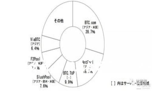 Tokenim的安全性分析：如何在数字资产管理中保障安全？