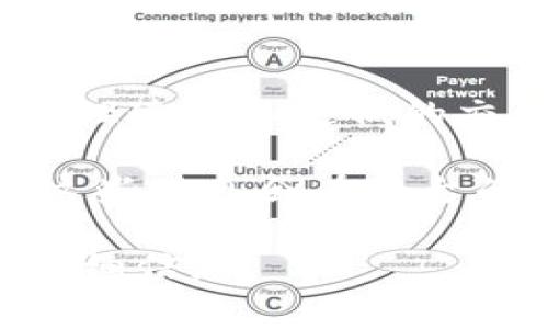 Tokenim 是一个加密货币交易平台，而 OMG（OMG Network）是以太坊上的一种区块链资产，旨在提供更快的交易处理速度和更低的交易费用。至于 Tokenim 是否支持 OMG 网络，这通常取决于平台的更新和政策。

要确认 Tokenim 是否支持 OMG，你可以访问 Tokenim 的官方网站或查看其最新的公告和支持的币种列表。通常，这些信息会在平台的“支持的币种”或“交易对”部分中找到。此外，你也可以咨询 Tokenim 的客户支持或者社区论坛，以获取最新的信息。

如果你有兴趣进行交易，确保你所需要的币种已经在该平台上可用，并且了解每种资产的交易手续费、存取款方式等详细信息。