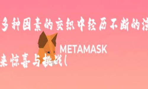 baioti探究数字货币对银行股的影响：机遇与挑战/baioti
数字货币, 银行股, 影响分析, 投资机遇/guanjianci

引言
近年来，随着数字货币的兴起，许多投资者开始关注这一新兴市场的发展及其对传统金融体系的影响。特别是银行股，这一领域显然受到了极大的挑战与机遇。那么，数字货币究竟是如何影响银行股的？在这个深刻变革的时代，您是否意识到传统银行正面临着前所未有的机遇和挑战？

数字货币的崛起
数字货币，尤其是比特币和以太坊等加密货币，自2009年以来迅速崛起，并引起全球投资者的极大关注。它们不仅突破了传统货币的界限，还为金融交易提供了新的视角和可能性。这些数字资产的非中心化特征，使得它们在金融市场中占得一席之地。您是否考虑过，这种现象背后隐藏着怎样的金融理念和技术创新？

银行的数字化转型
随着数字货币的普及，传统银行也开始加速数字化转型，试图适应市场的变化。通过移动银行、在线支付和区块链技术，银行不仅提高了运营效率，还为客户提供了丰富的金融服务。然而，面对数字货币的强劲发展，银行股是否会受到相应的威胁？

数字货币对银行股的影响分析
一方面，数字货币的兴起给银行股带来了压力。很多消费者更倾向使用数字货币进行交易，可能导致传统银行客户数量下降，这无疑对银行的盈利能力构成威胁。您是否也曾想过，传统银行在未来是否能找到与数字货币竞争的有效方法？

另一方面，数字货币也可能为银行提供新的业务机会。例如，某些银行开始提供数字货币钱包服务，甚至参与到数字货币的交易中。通过这些创新服务，银行可以扩大其产品线，从而实现收入多元化。此时，投资者不仅要关注银行股的传统表现，更要洞察其在数字化转型中的潜力，这样才能把握住投资的主动权。

数字货币的发展趋势
从全球的角度来看，数字货币的监管及政策走向将对银行股表现产生深远的影响。许多国家开始对数字货币进行规范和监管，尤其是针对洗钱、中介角色等问题的应对措施。这些政策变化将直接影响数字货币的合法性和交易的便利性。您是否意识到，一个全新的政策环境正在形成，而银行则是这一变革的中心？

投资数字货币的风险与机遇
尽管数字货币带来了不少新的投资机会，但不容忽视的是其伴随的风险。数字货币市场波动性极大，价格起伏不定，可能导致投资者面临巨大的损失。在这样的背景下，银行股是否仍然是一种相对安全的投资选择呢？很多人认为，尽管银行面临挑战，但在监管的保护之下，其稳定性和长期回报依旧值得信赖。

总结
在数字货币和银行股的相互影响中，我们看到的是一种复杂的微妙关系。数字货币的崛起给银行股带来了前所未有的压力与挑战，同时也为其提供了新的成长机遇。作为投资者，我们需要深入研究这一领域的动态变化，把握其中的机会与风险。那么，你准备好迎接这一变革了吗？银行股是否将成为未来投资的新宠？

在这个高速变化的时代，我们唯一能够把握的就是不断学习与适应。数字货币作为一种新兴资产类别，无疑会在未来的金融市场上继续扮演重要角色，而传统银行也必将在这一进程中进行深刻的转型。此时此刻，您是否已考虑在数字货币与银行股之间寻找平衡投资的策略呢？

附录：数字货币的发展与银行股的未来
未来的某一天，也许我们会迎来数字货币与传统金融背道而驰的时刻，您准备好迎接这些挑战了吗？无论如何，展望未来，数字货币与银行股之间的关系无疑会在多种因素的交织中经历不断的演变。我们欢迎您以更开放的心态去看待这一切，参与到这一伟大的变革中，与我们一起探讨未来的金融世界。很多人都说，未来已经来临，您准备好迎接变革了吗？

无论是从长远考量，还是短期投资，在这个数字化的浪潮中，理解数字货币对银行股的影响已至关重要。让我们共同期待未来的金融生态系统，将不断地为我们带来惊喜与挑战！