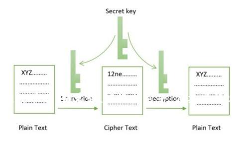 在进行文本处理和自然语言处理（NLP）时，“tokenization”（分词或词元化）是一个关键步骤，其中原始文本被分割成可管理的单元，如单词、短语或句子。在某些情况下，您可能需要调整这些词元的顺序，以满足特定的算法或处理需求。以下是如何在不同背景下调整token顺序的一些建议。

### 如何调整Token顺序以NLP任务