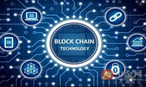 

乡村振兴与数字货币：农业新机遇的探索之路