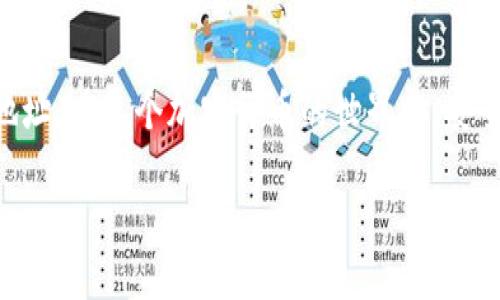 在使用 TokenIM 或其他加密货币钱包时，确切地知道收账地址在哪里是非常重要的。以下是您可以找到收账地址的步骤：

什么是收账地址？
收账地址是接收加密货币时需要提供给付款者的地址。可以理解为您的银行帐户号码，但这里是与区块链地址相对应。每个用户在 TokenIM 中都可以拥有一个或多个不同的收账地址，用于接收不同类型的加密资产。

如何找到 TokenIM 的收账地址
要找到您在 TokenIM 钱包中的收账地址，请按照以下步骤操作：
ol
    listrong打开 TokenIM 应用：/strong确保您已经在智能手机上安装了 TokenIM 应用，并且使用您的账户成功登录。/li
    
    listrong选择账户：/strong在主界面中，您将看到您的各种加密货币账户。选择您想要接收资金的特定加密资产账户，比如 BTC、ETH 或其他代币。/li
    
    listrong查找“收款”或“接收”选项：/strong在您所选的账户页面，通常会有一个“收款”或“接收”按钮（可能是图标或文字）。点击该按钮后，您将被引导到显示收账地址的页面。/li
    
    listrong查看收账地址：/strong您会看到您的收账地址，通常以字符串形式展示。您可选择复制该地址，或显示一张二维码，供其他用户扫描以完成支付。/li
/ol

使用收账地址时的注意事项
在使用您的收账地址时，请务必注意以下事项：
ul
    listrong确认地址：/strong在任何转账之前，请 double-check 您发送的地址是否正确。一个字符的错误都可能导致资金丢失。/li

    listrong不要共享私钥：/strong请务必保护您的私钥和助记词，这些信息决定了您对钱包的控制权。即使是您的收账地址也请谨慎使用，仅分享给可信任的用户。/li

    listrong不同币种地址不同：/strong请注意，不同币种的收账地址是不同的，发送到错误的币种地址可能会导致资金丢失。/li
/ul

如何确保资金安全？
在使用 TokenIM 等加密钱包时，安全性是重中之重。很多用户都关心资金的安全性，您是不是也这么认为？这里有一些提高安全性的建议：
ul
    listrong启用双重验证：/strong如果 TokenIM 提供双重认证功能，请务必启用。这能为您的账户增加一层额外的保护。/li

    listrong定期更新：/strong确保您的 TokenIM 应用始终更新至最新版本。应用更新通常会修复潜在的安全漏洞。/li

    listrong小额测试转账：/strong如果您不确定对方的地址，可以先转一小部分币种进行测试，确保交易顺利后再进行大额转账。/li
/ul

总结
找到您在 TokenIM 中的收账地址绝对是加密货币交易的第一步。借助以上简单的步骤，您就能够轻松找到并安全使用您的收账地址。在这个加密货币的世界中，安全和正确性始终是我们的主要关注点。希望您能安全、顺利地完成每一笔交易！如果还有其他问题或需要进一步的说明，请随时提问。

以上的内容即为您想要的关于 TokenIM 中收账地址的详细介绍。如果您在使用过程中遇到其他问题，随时欢迎交流！