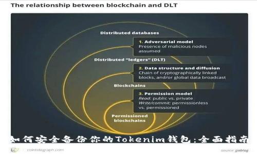 如何安全备份你的Tokenim钱包：全面指南