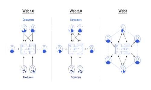 截至我了解的最新数据，TokenIM（通常被称作IM Token）的代币总量和具体数据可能会随时间而变化，因此我建议你访问TokenIM的官方网站或权威的区块链数据网站以获取最新的确切信息。

一般来说，代币总量通常包括两部分：已发行的总量和最大供给量。已发行的量是指当前市场上流通的代币数量，而最大供给量则是项目团队所设定的代币发行上限。

如果你对TokenIM的具体代币总量有深入兴趣，建议你查阅官方公告、白皮书，或相关的区块链分析平台，以获取最新、最准确的信息。