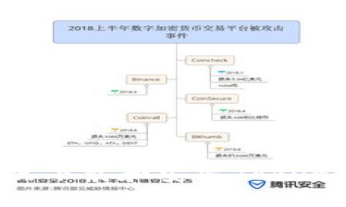 如何在电脑端下载和安装Tokenim：完整指南